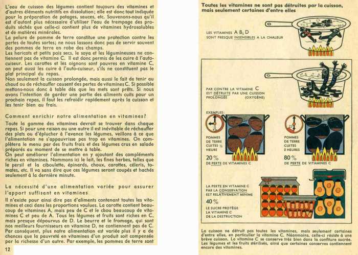 vitamines_Pge12_13