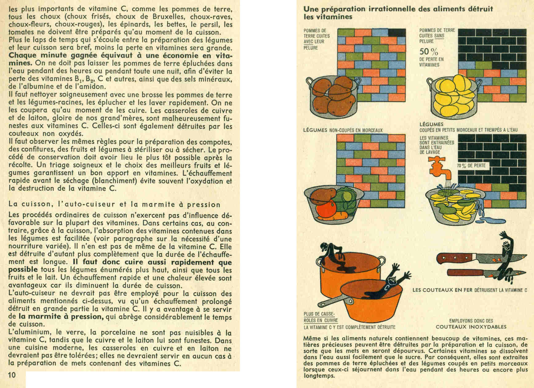 vitamines_Pge10_11